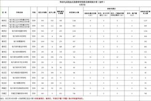 徐静雨：很多人认为用普尔换保罗亏了 如今看来勇士甩掉薪水包袱